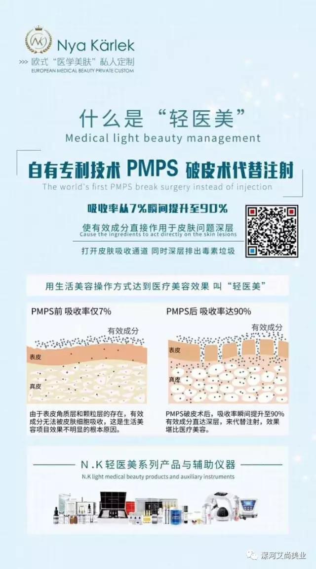 【艾尚美业】瑞典轻医美皮肤管理(图2)