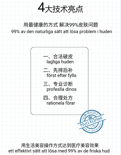 【艾尚美业】瑞典轻医美皮肤管理课程第二季(图1)
