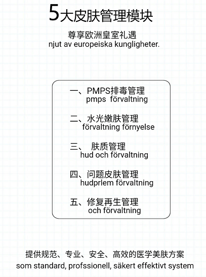 【艾尚美业】瑞典轻医美皮肤管理课程第二季(图2)